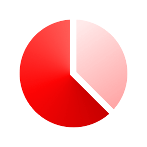 Rotes Kreisdiagramm-Icon